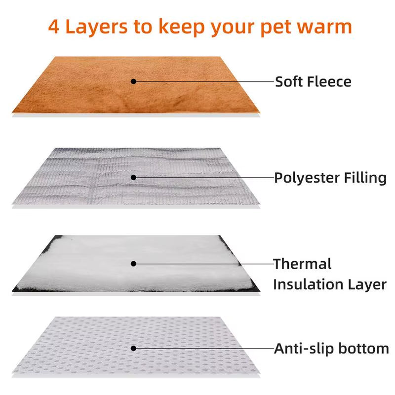 Self Heating Pet Bed Comfortable Flannel Dog Mat Elderly Pets Cat Warmer Winter Thermal Supplies Waterproof Warming Pad