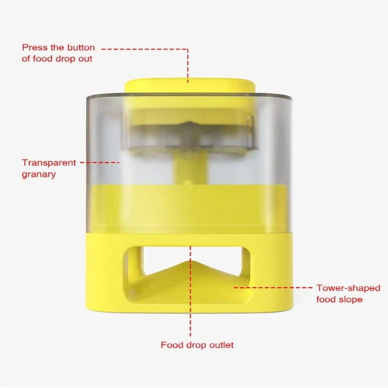 Slow Feeding Pet Food Dispenser